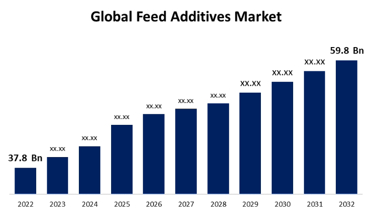 feed-additives-market (1).jpg